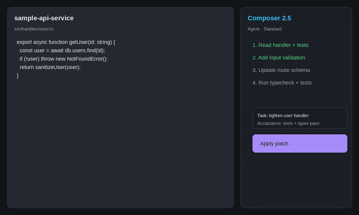 Cursor Composer 2.5 IDE panel showing a scaffold-and-fill workflow with multi-file diff preview and per-change accept/reject controls