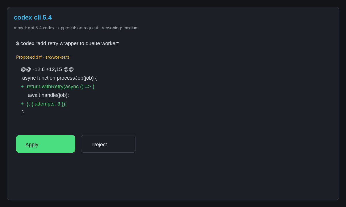 Codex CLI 5.4 terminal session showing npm install, OPENAI_API_KEY export, and first codex run with the sandbox approval prompt in suggest mode