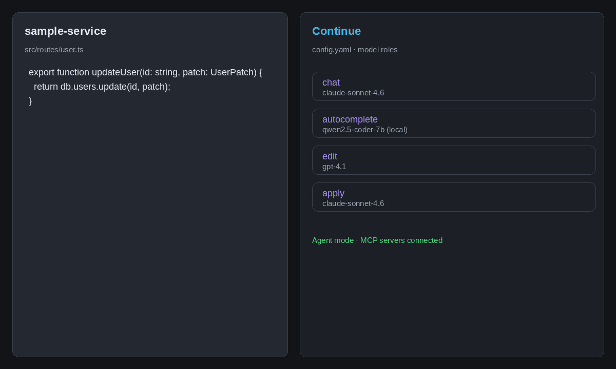 Continue.dev sidebar in VS Code with model-role configuration for chat, autocomplete, and edit workflows.