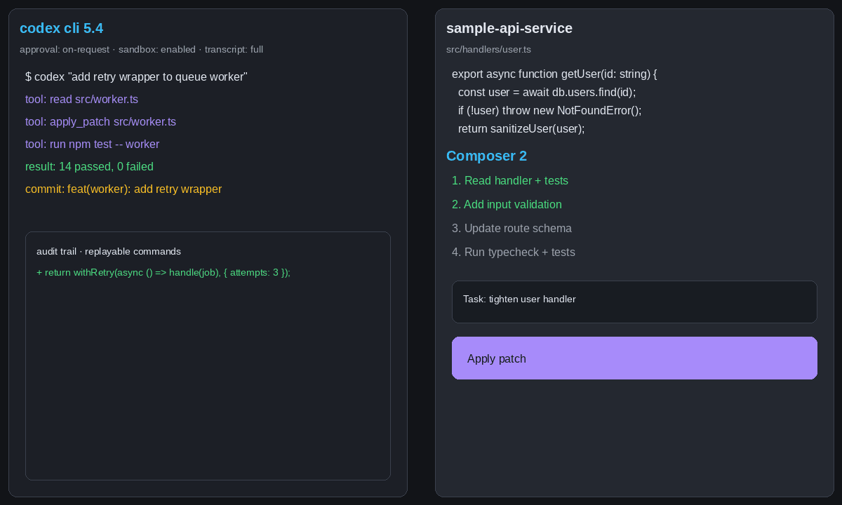 Side-by-side comparison of Codex CLI audit trail and Cursor Composer IDE agent task panel.